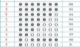 葫芦丝新年好教学视频,轻松入门，欢庆佳节